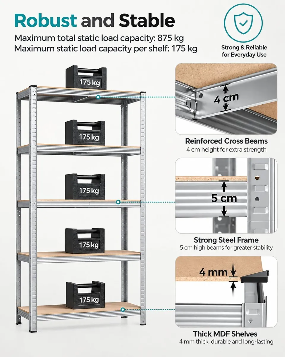 (x2) NEW Home Work Garage Racking -FREE Delivery - Image 3