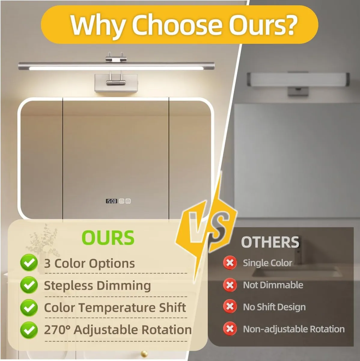 LED Bathroom Vanity Light Fixture 12W 60CM Cabinet - Image 2