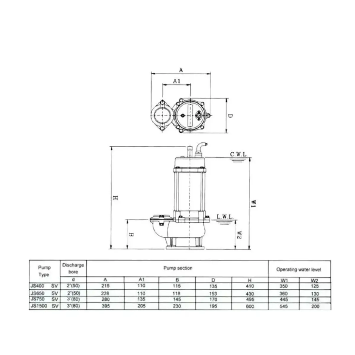 Submersible Sewage Pump 2" 240v C/W FLOAT - Image 2
