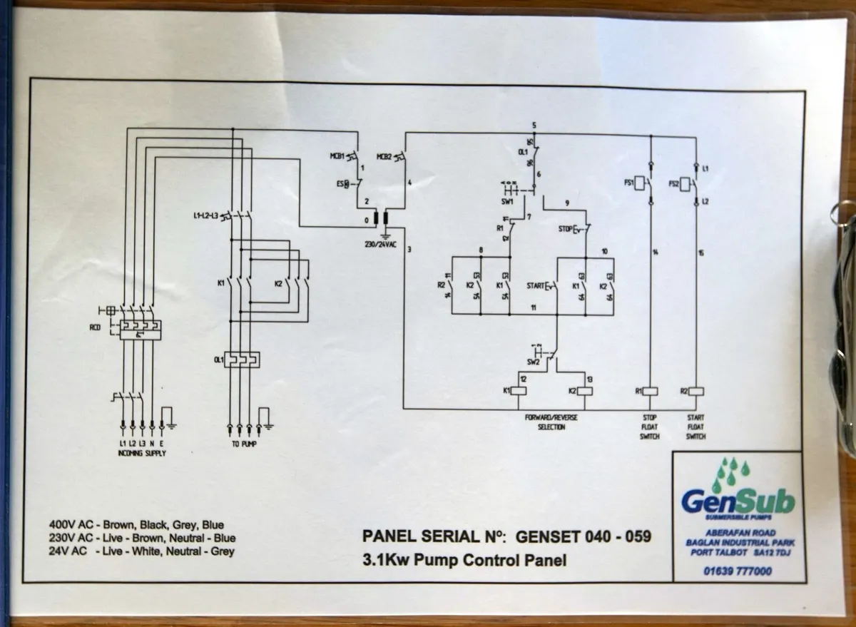 3-Phase Pump Control Panels (2kW to 37kW) - Image 4
