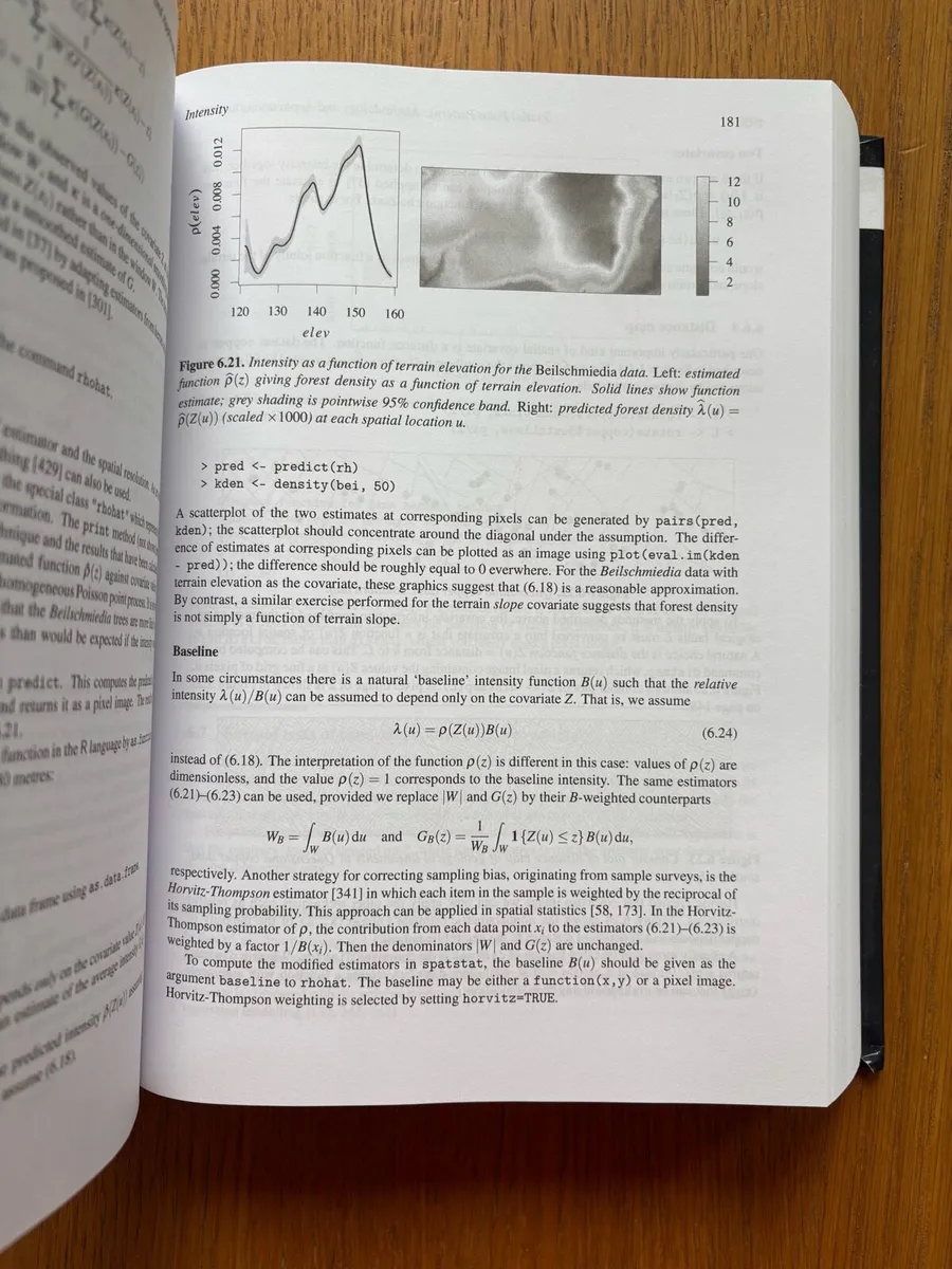 Spatial Point Patterns Book - Image 3