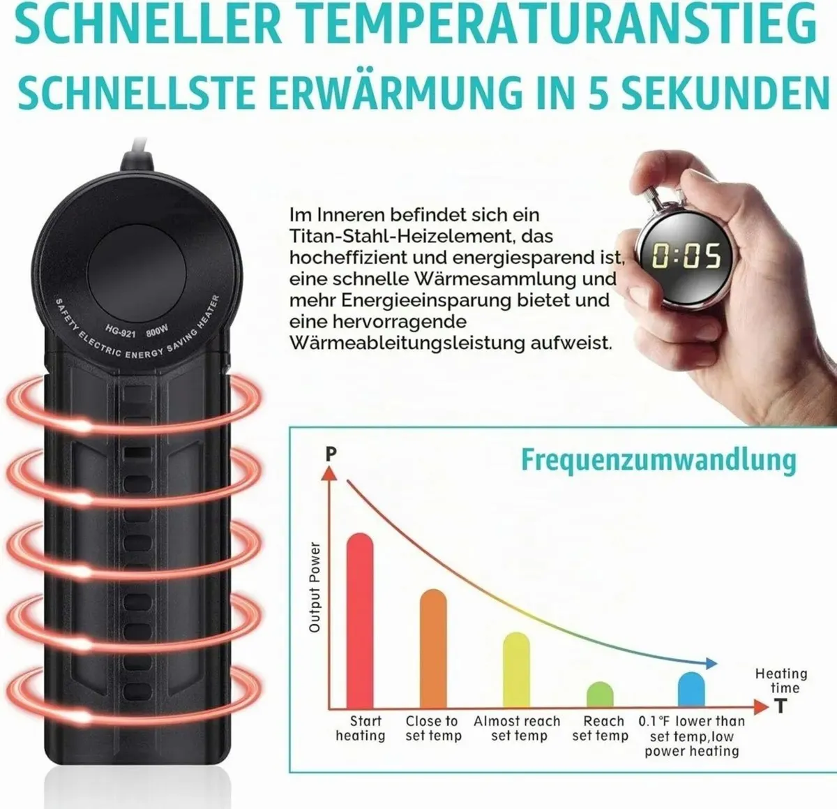 800W Underwater Aquarium Water Heater - Image 4