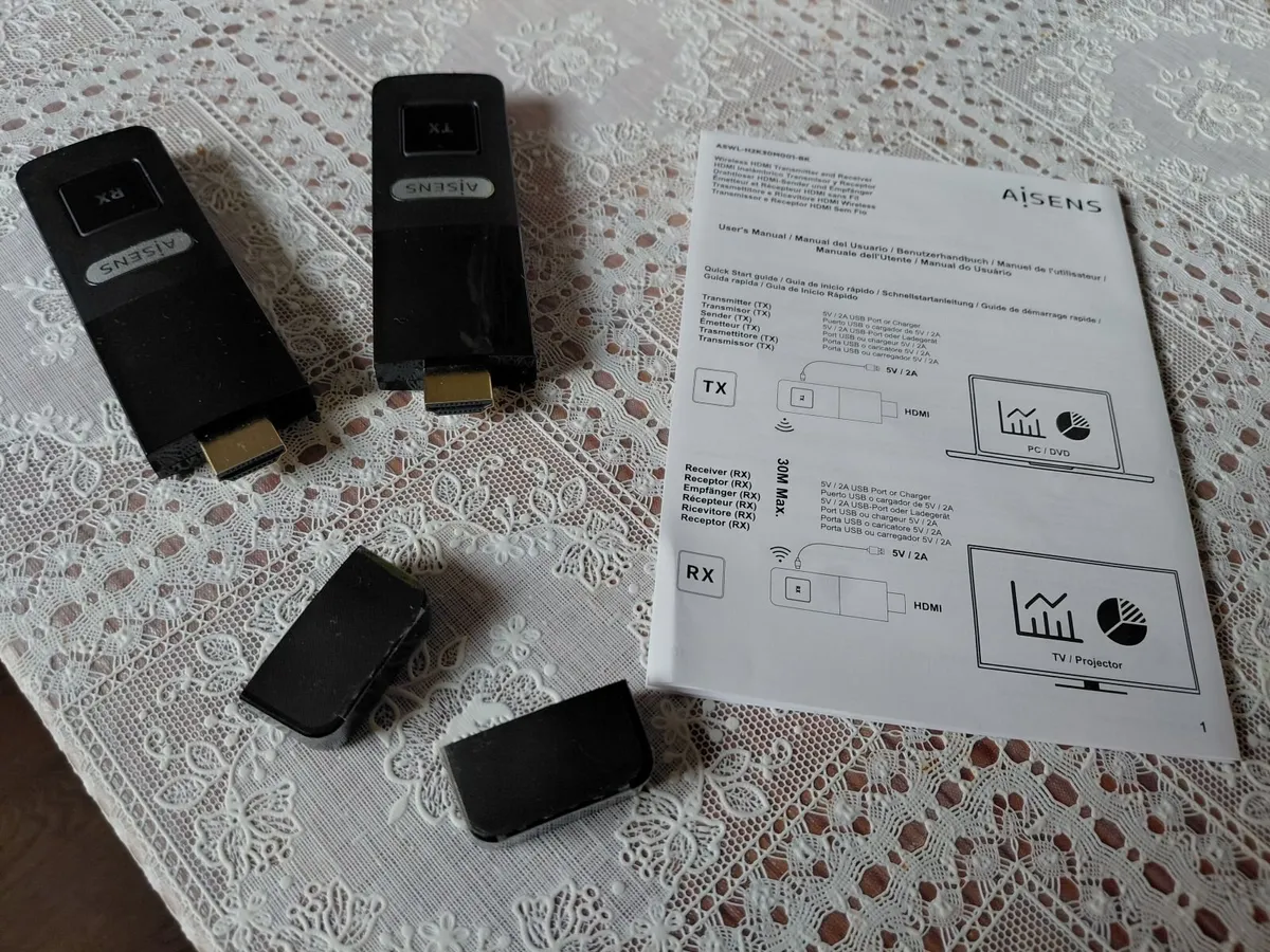 Wireless HDMI Transmitter and Receiver - Image 4