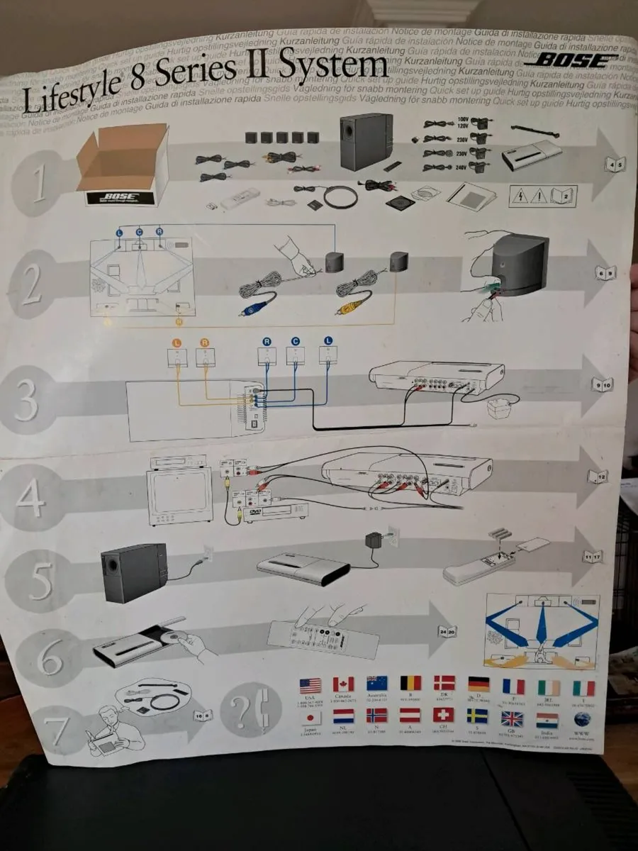 Bose system. - Image 3