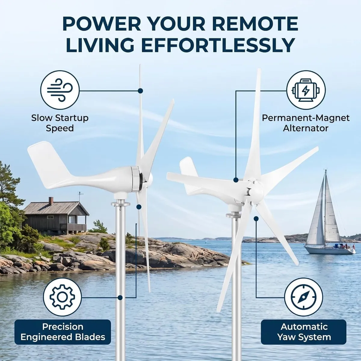 800W Wind Generator 5 Blade Home Power System - Image 1
