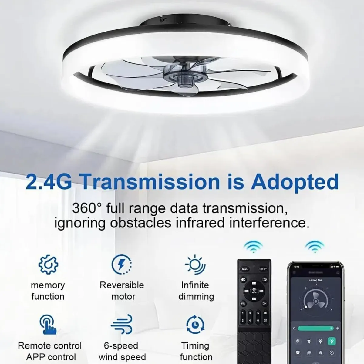 50CM Modern Ceiling Fans with Lights Reversible - Image 2