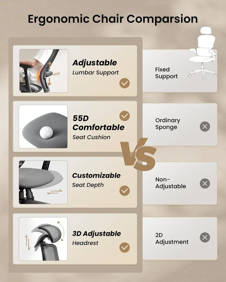 Ergonomic Office Chair with Adjustable Seat Depth - Image 3