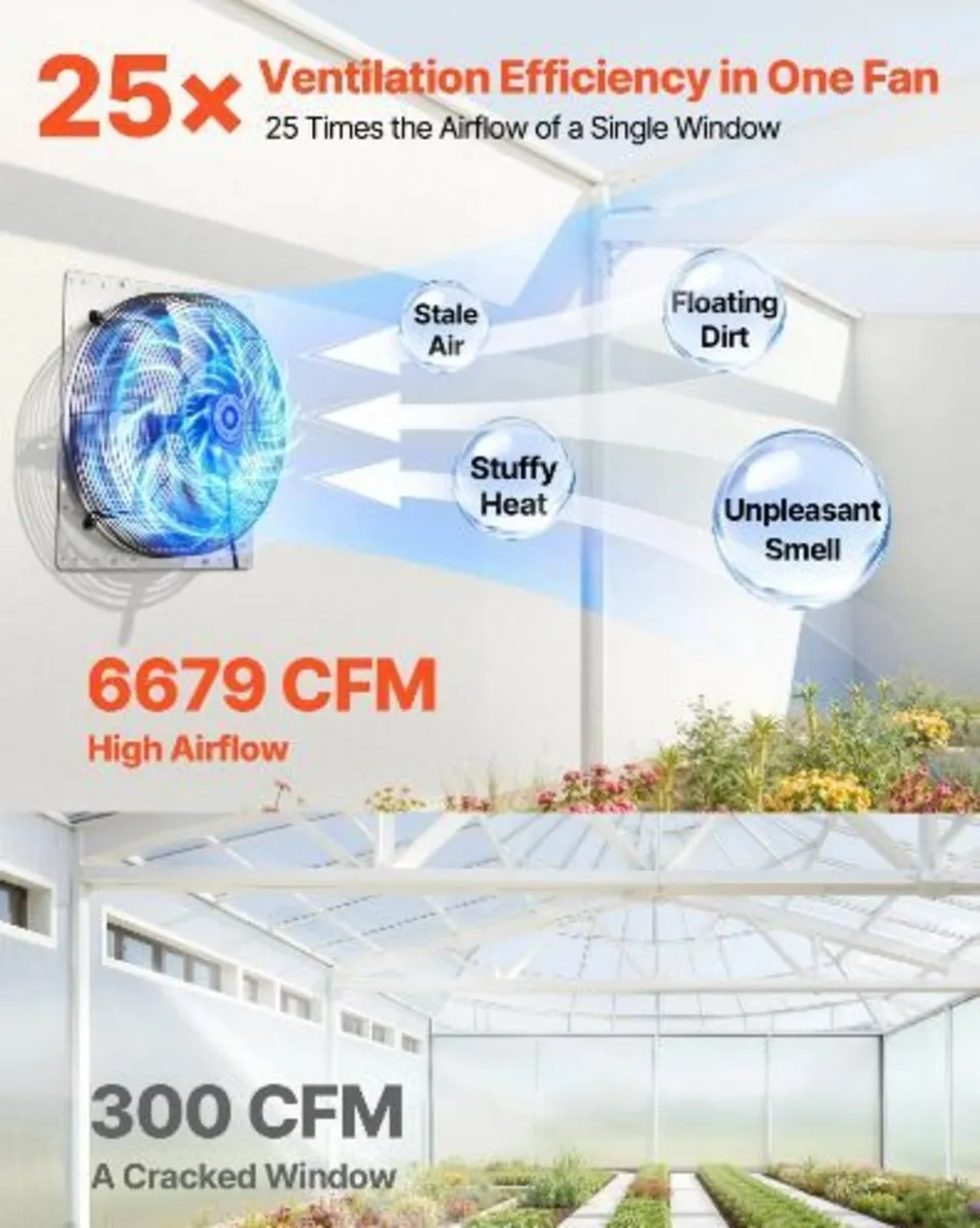 624 mm Shutter Exhaust Fan Wall - Image 2