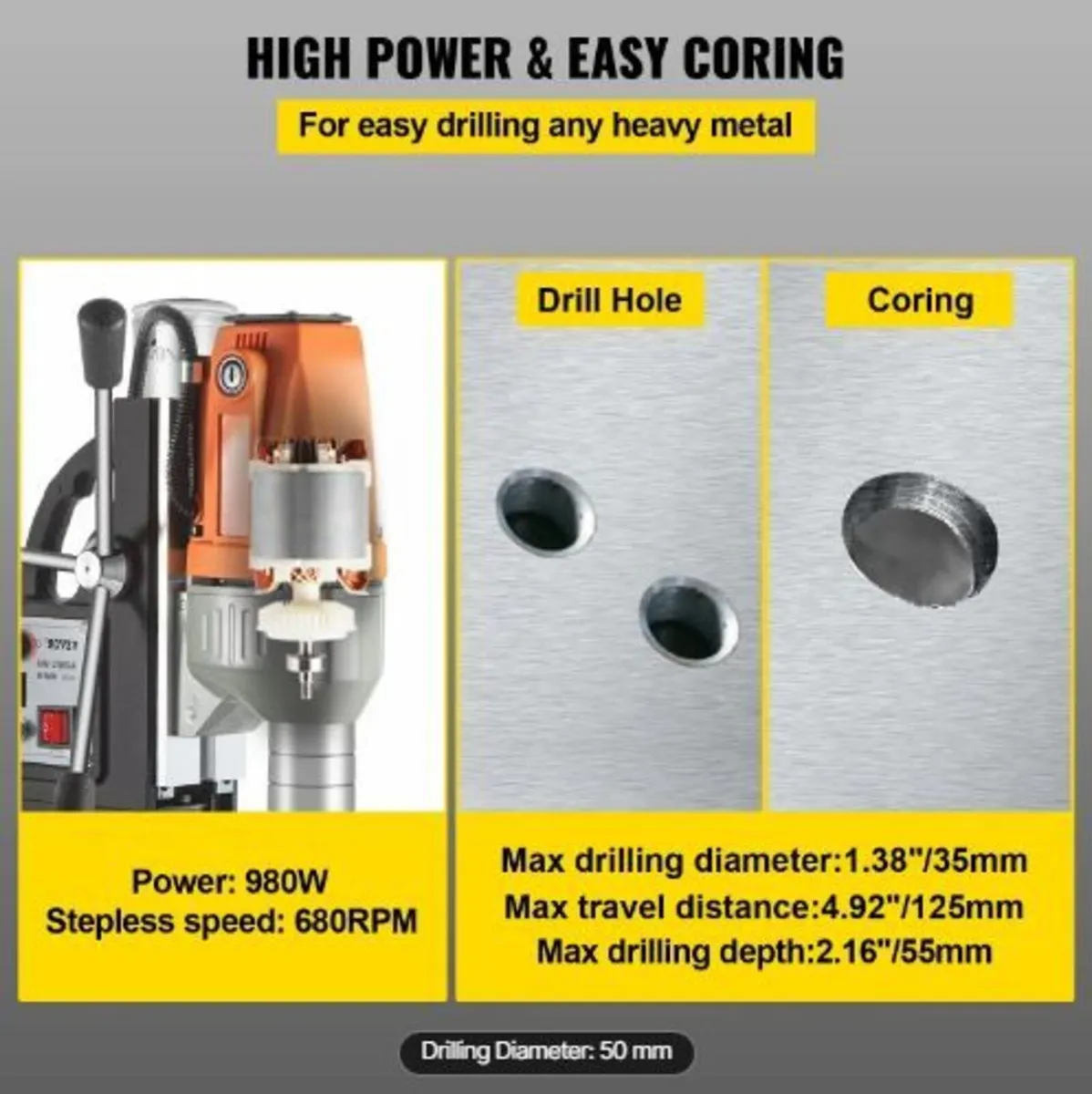 Magnetic Drill 220V-240V Magnetic Drilling Machine - Image 4