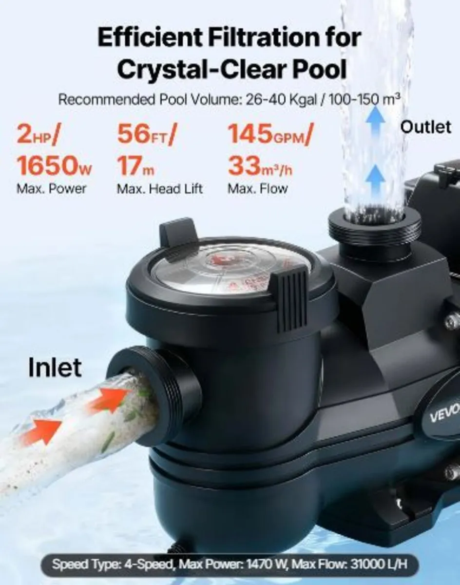 Variable Speed Pool Pump, 1650W - Image 2
