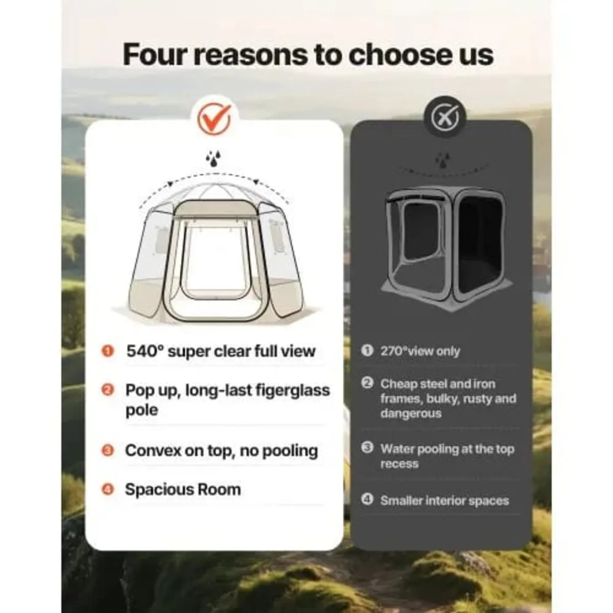 Pop up Bubble Tent, 3.05 x 2.75 m Waterproof & UV- - Image 2
