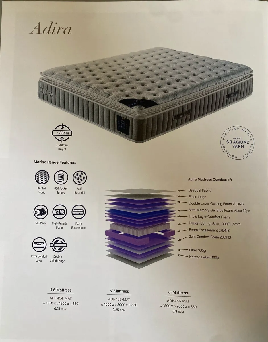 Need mattresses look no further