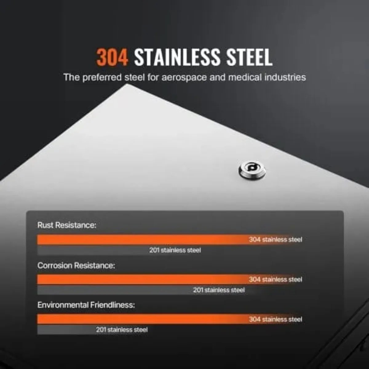 NEMA Stainless Steel Enclosure, 300 x 300 x 200 mm - Image 4