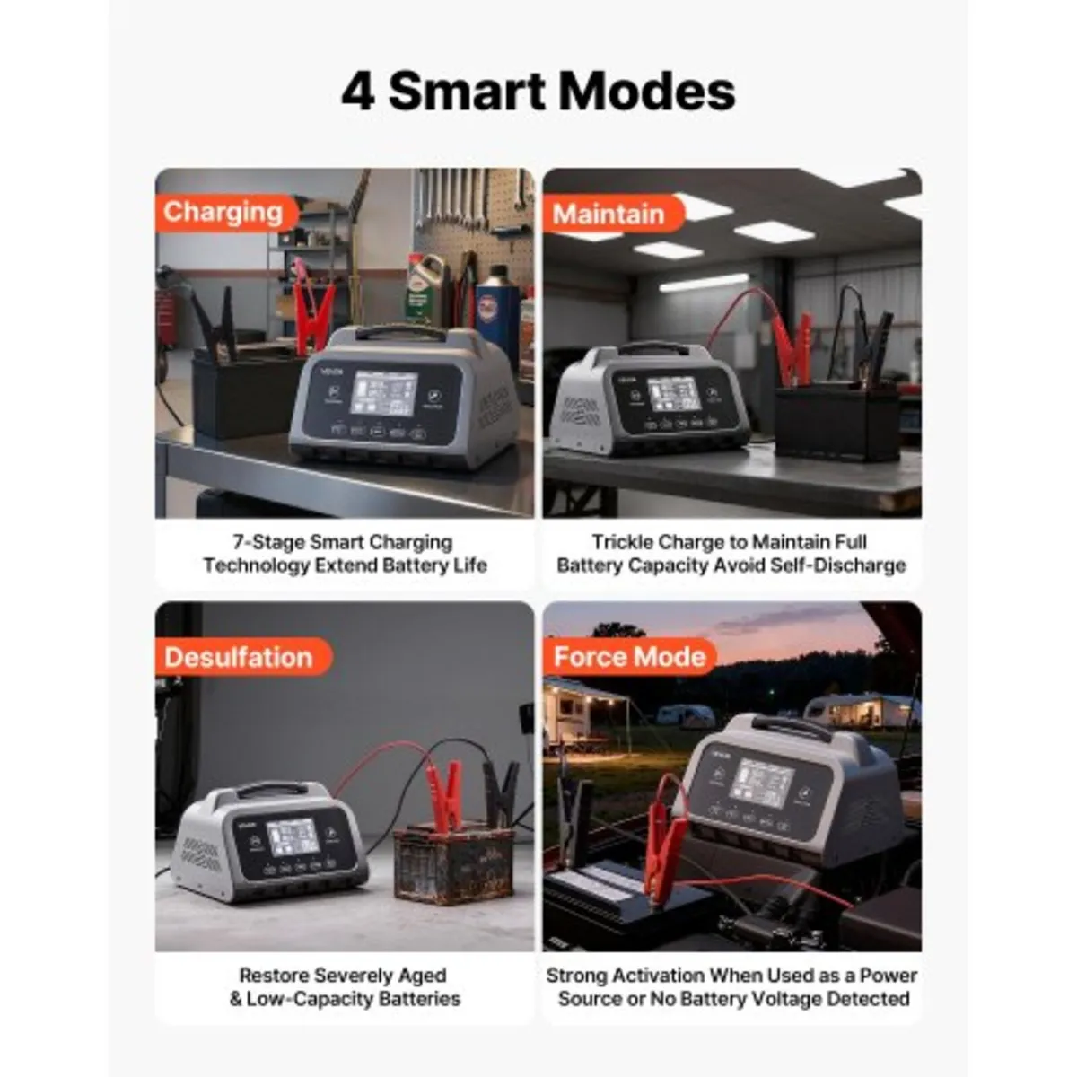 Smart Battery Charger, 25A, 6V 12V 24V Lithium LiF - Image 4