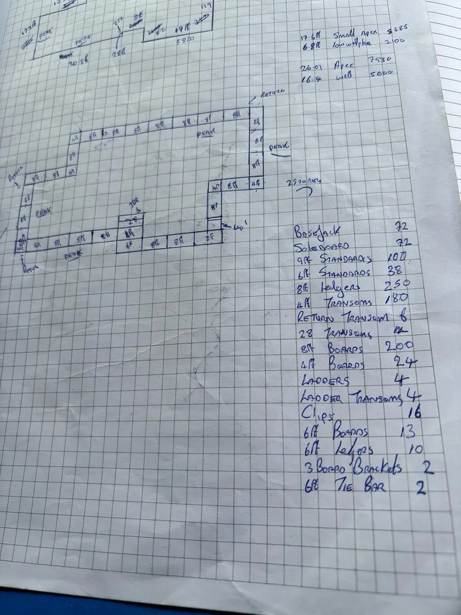 Scaffolding - Image 1