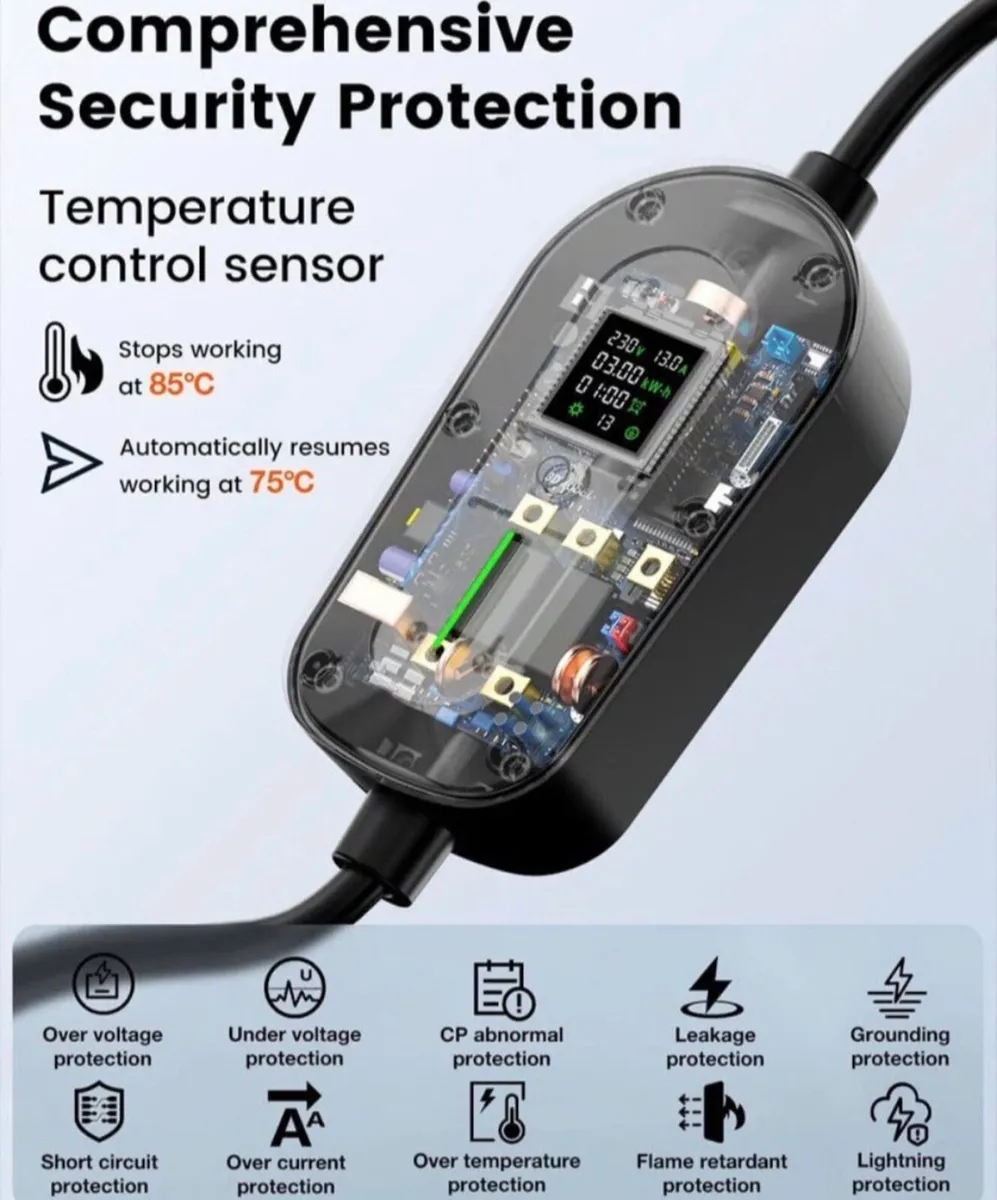 Type 2 EV Charging Cable Granny Home Charger NEW - Image 3