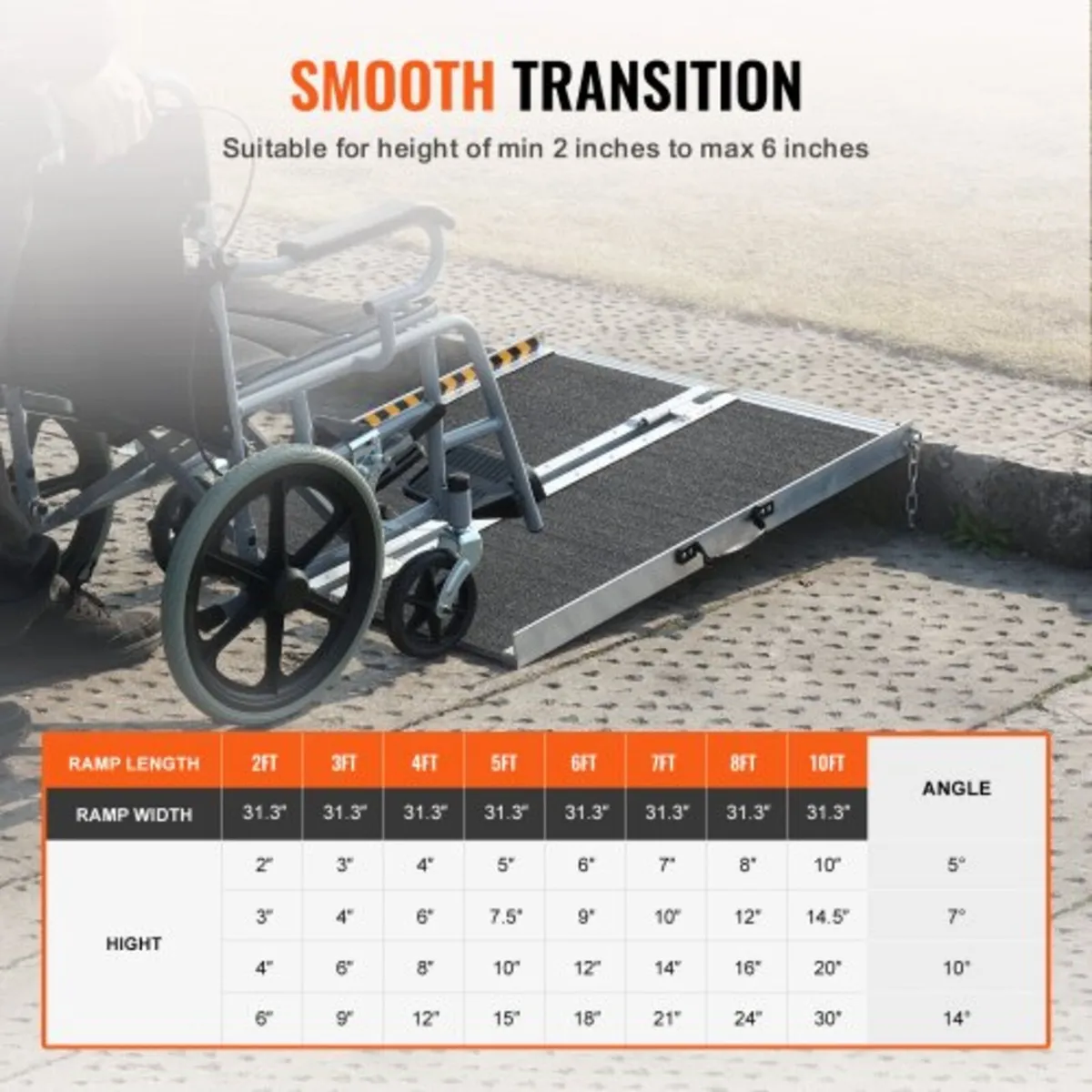 Wheelchair Ramp, 91.4 cm 362.9 kg Capacity, Non-Sl - Image 4