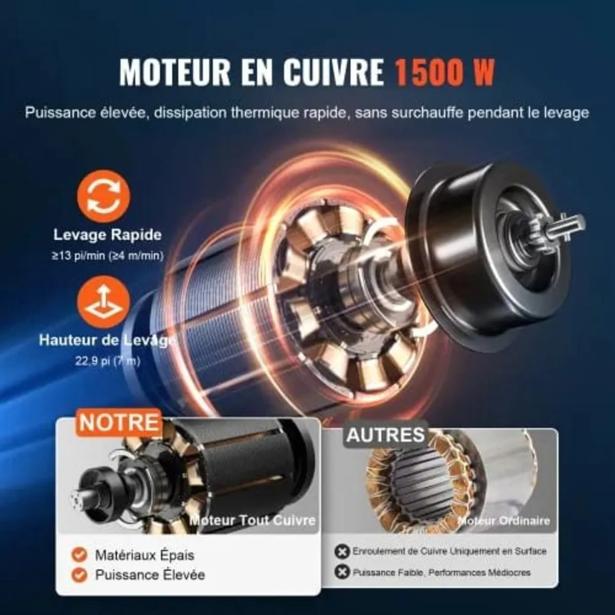 3-in-1 Portable Electric Hoist Winch 499 kg Wired/ - Image 2