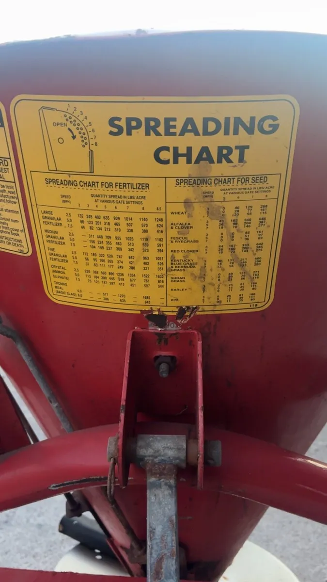 3 bag fertiliser spreader - Image 3