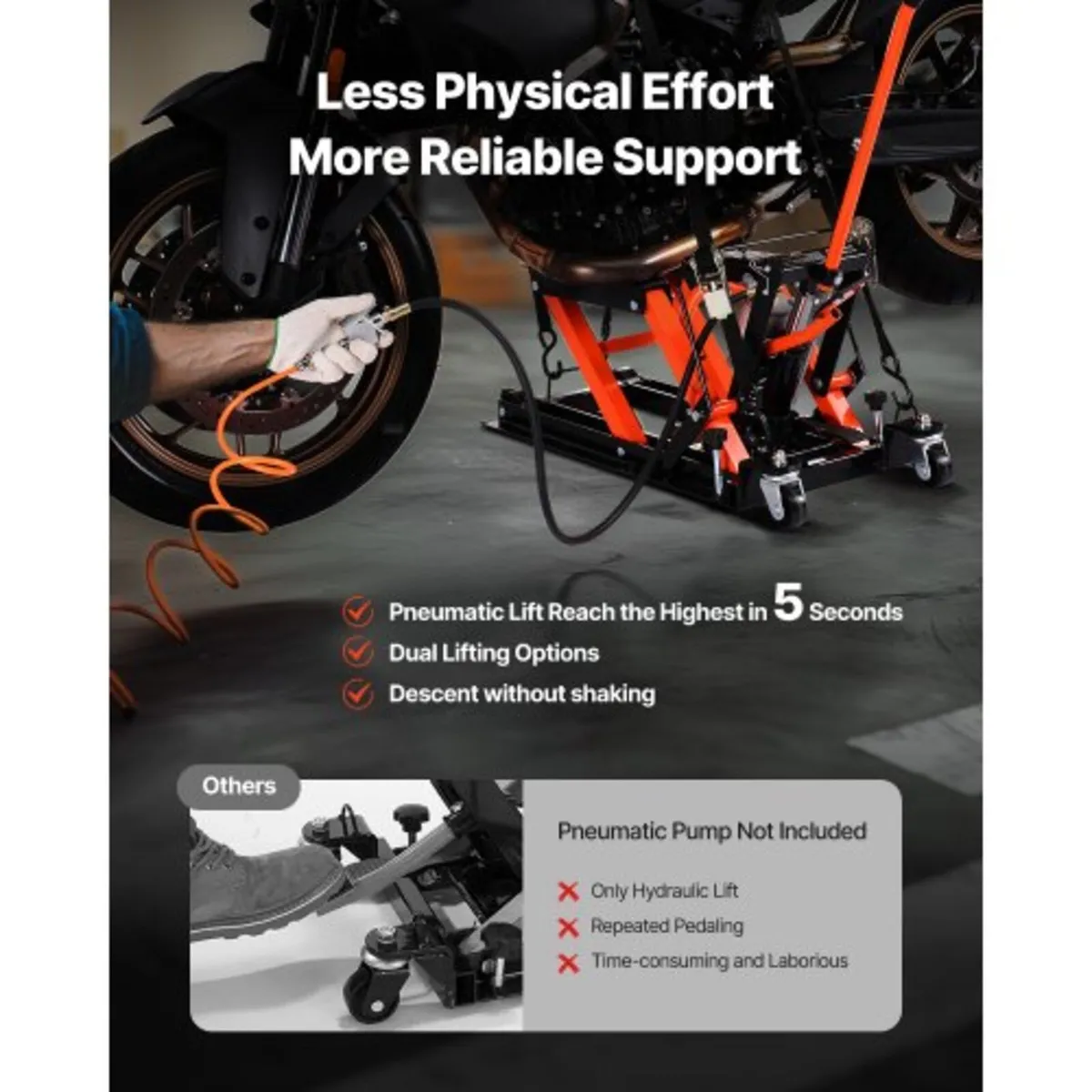 Motorcycle Lift, 1500lbs Weight Capacity, Hydrauli - Image 3