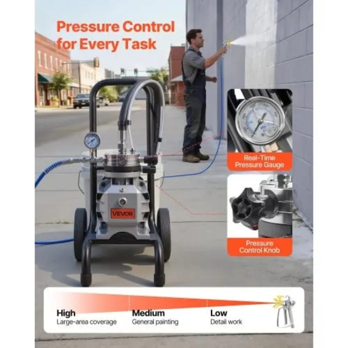 Diaphragm Airless Paint Sprayer, 1500 W Efficient - Image 3