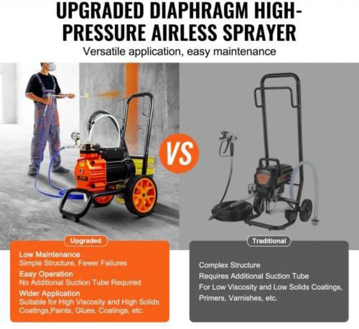 Diaphragm Airless Paint Sprayer, 1100 W Efficiency - Image 2