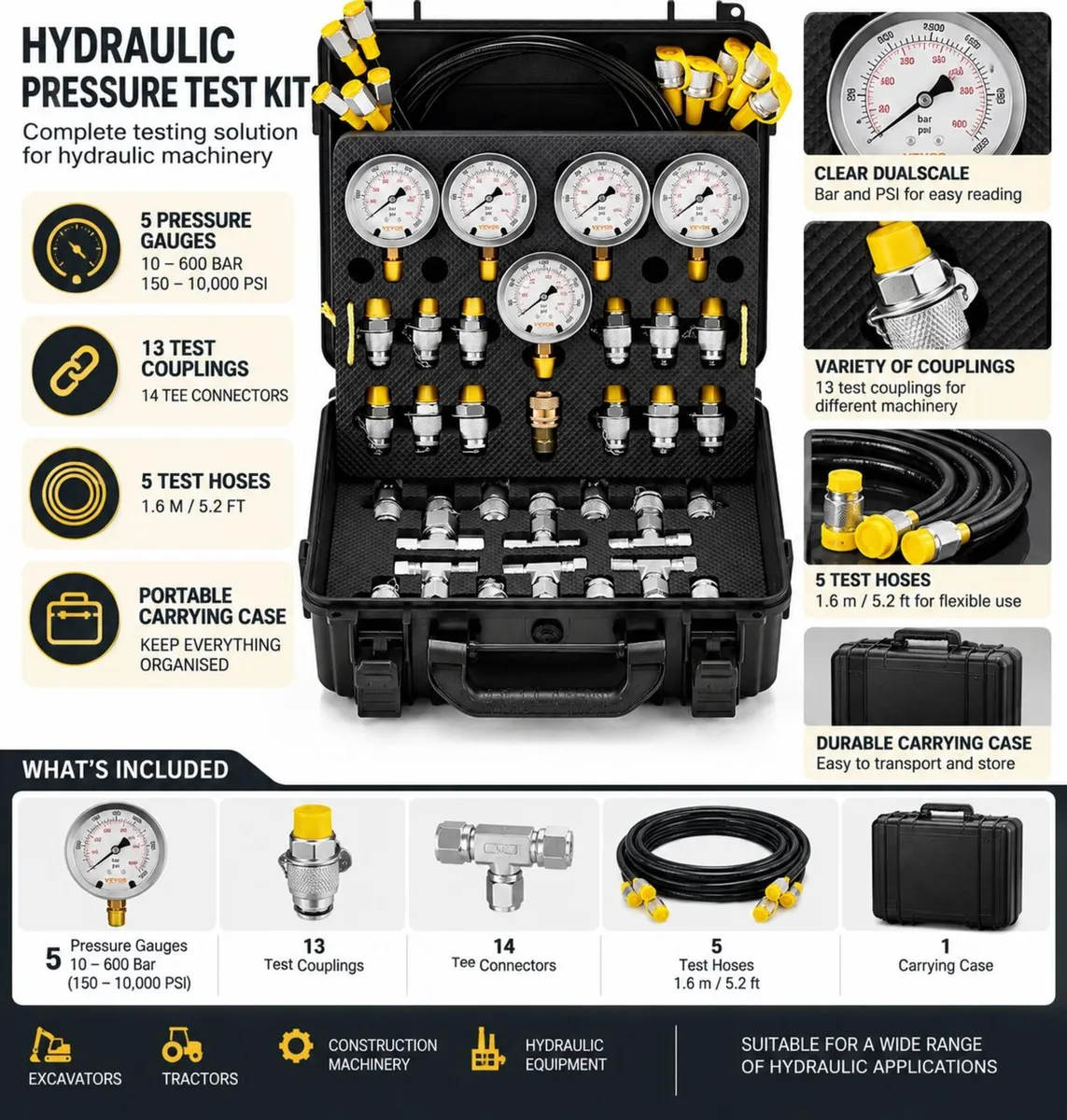 Hydraulic Pressure Test Kit 600 Bar 5 Gauges - Image 3