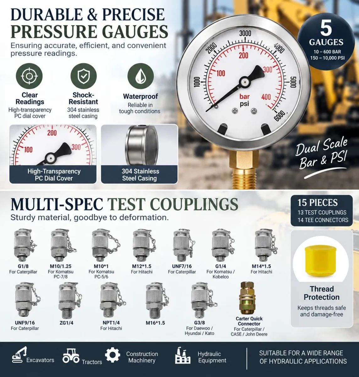 Hydraulic Pressure Test Kit 600 Bar 5 Gauges - Image 2