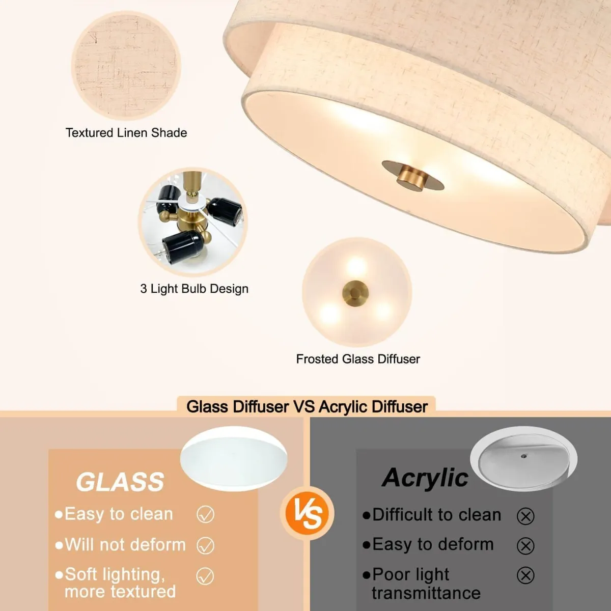 40CM Linen Semi Flush Ceiling Light for Living - Image 3