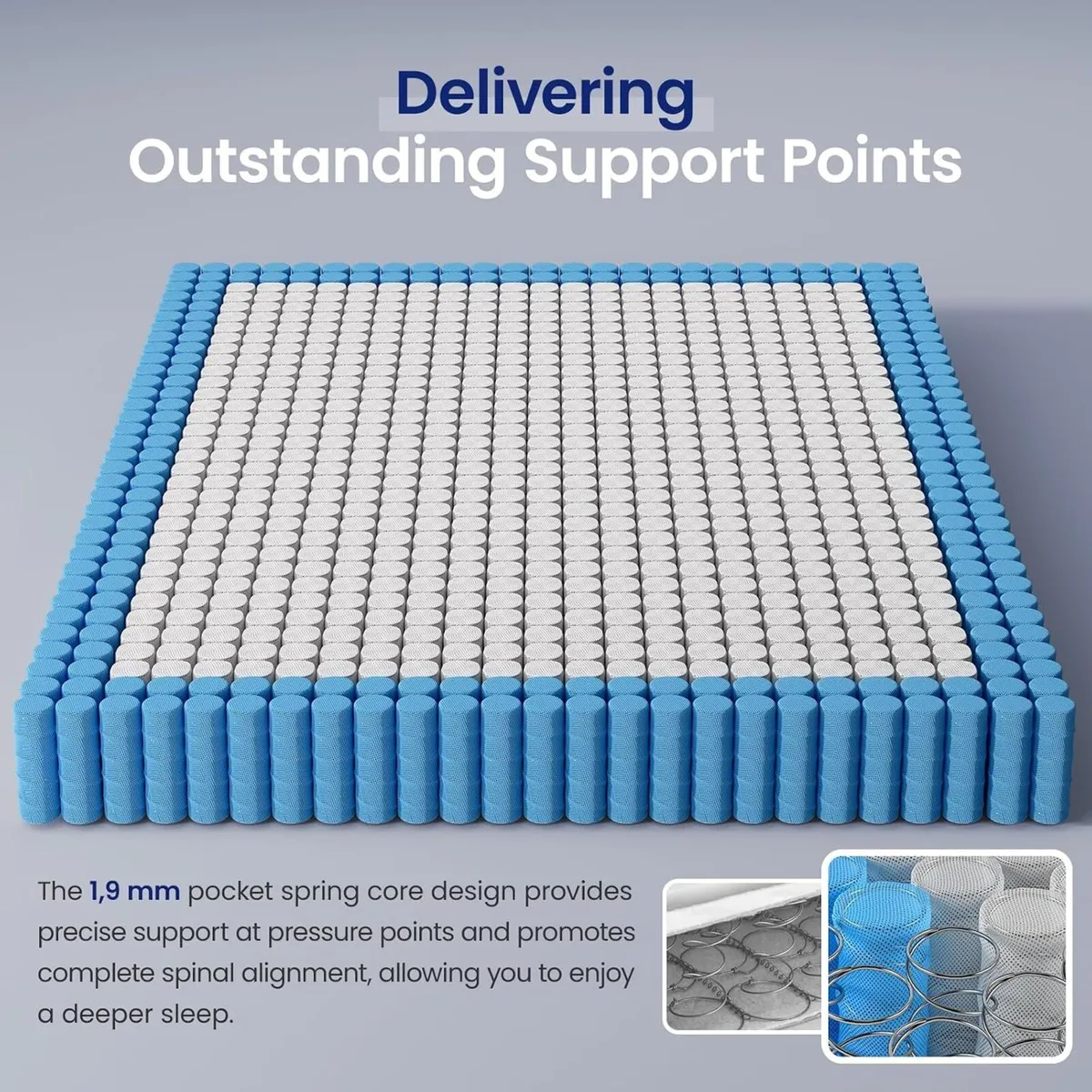 Mattress Medium Firm Hybrid Pocket Sprung - Image 4