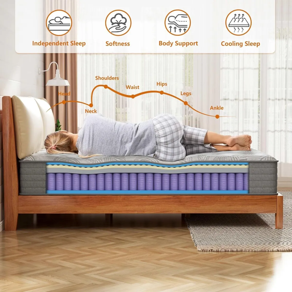 Mattress Gel Infused with Individual Pocket - Image 3