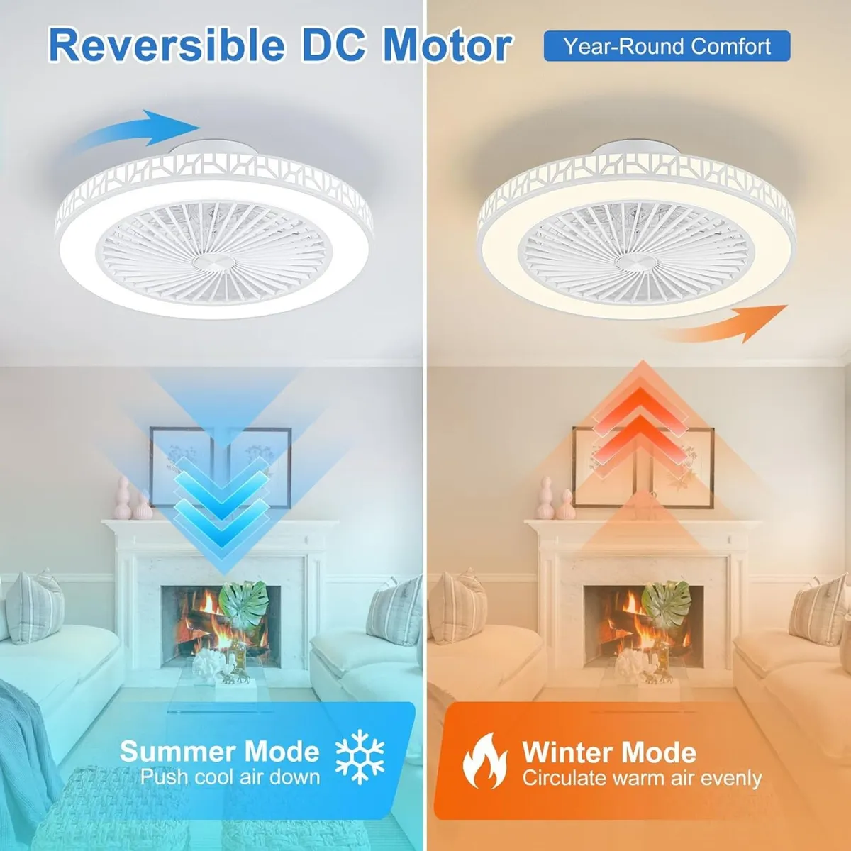 Ceiling Fan with Lights 48CM Iron Bladeless Fans - Image 2
