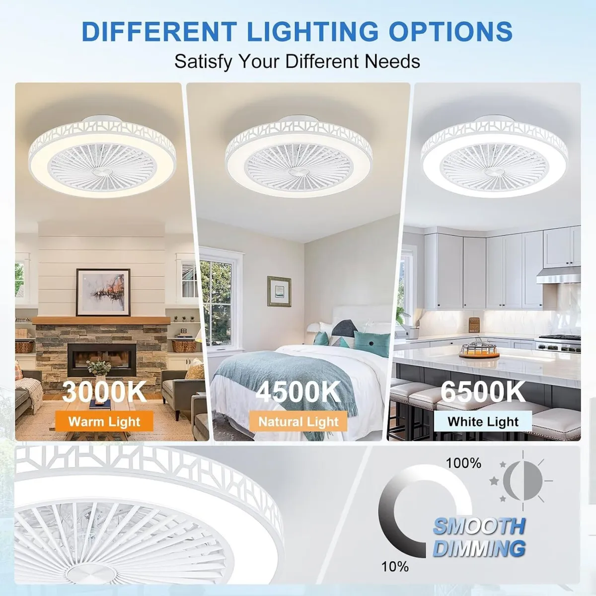 Ceiling Fan with Lights 48CM Iron Bladeless Fans - Image 3