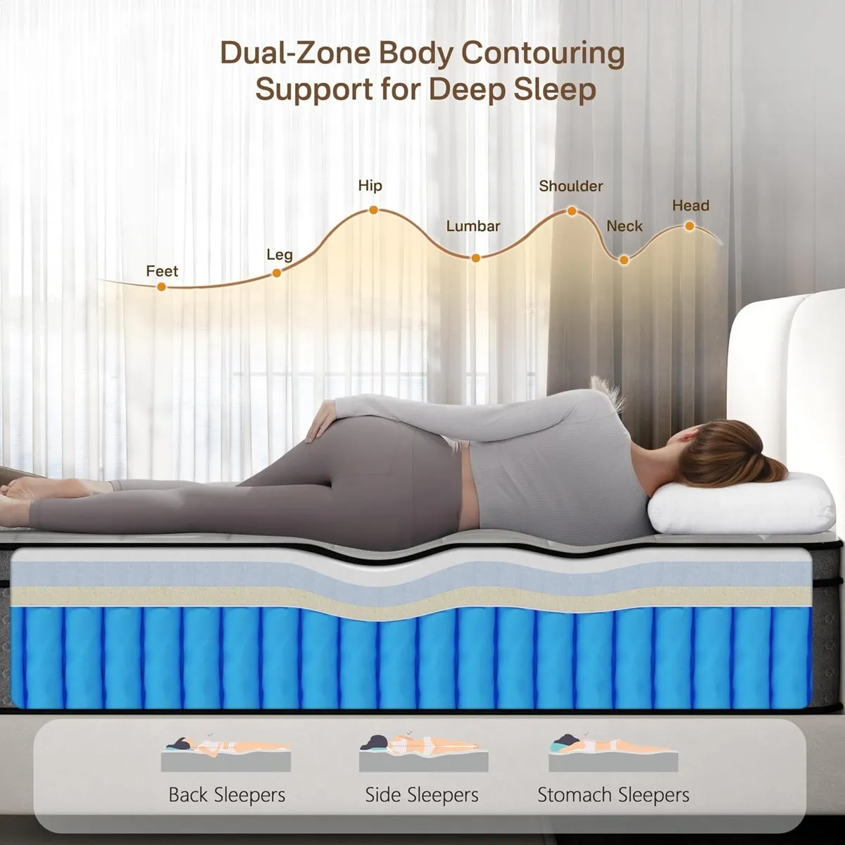 Mattress Pocket Sprung Memory Foam Hybrid Bed - Image 2