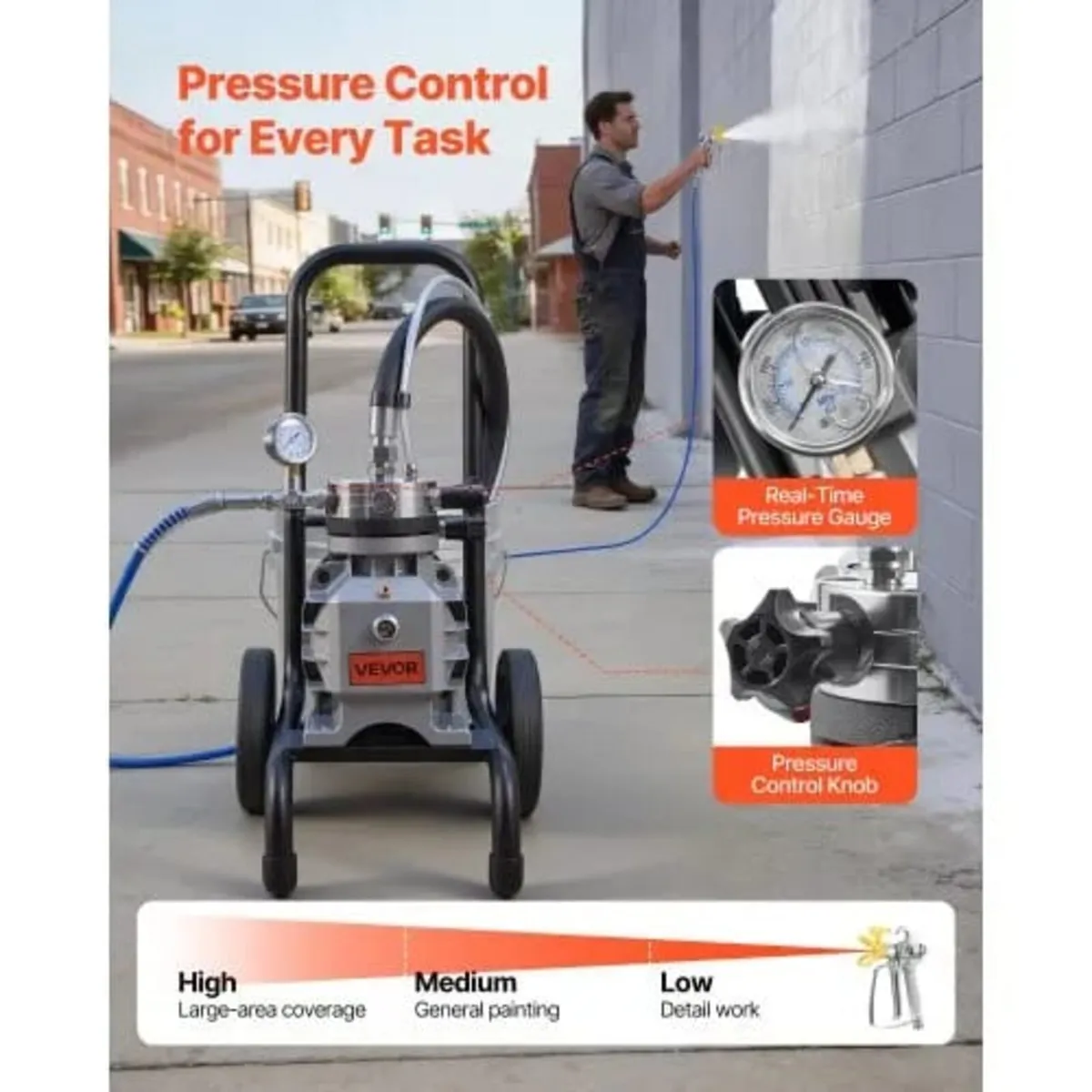 Diaphragm Airless Paint Sprayer, 1800 W Efficient - Image 3