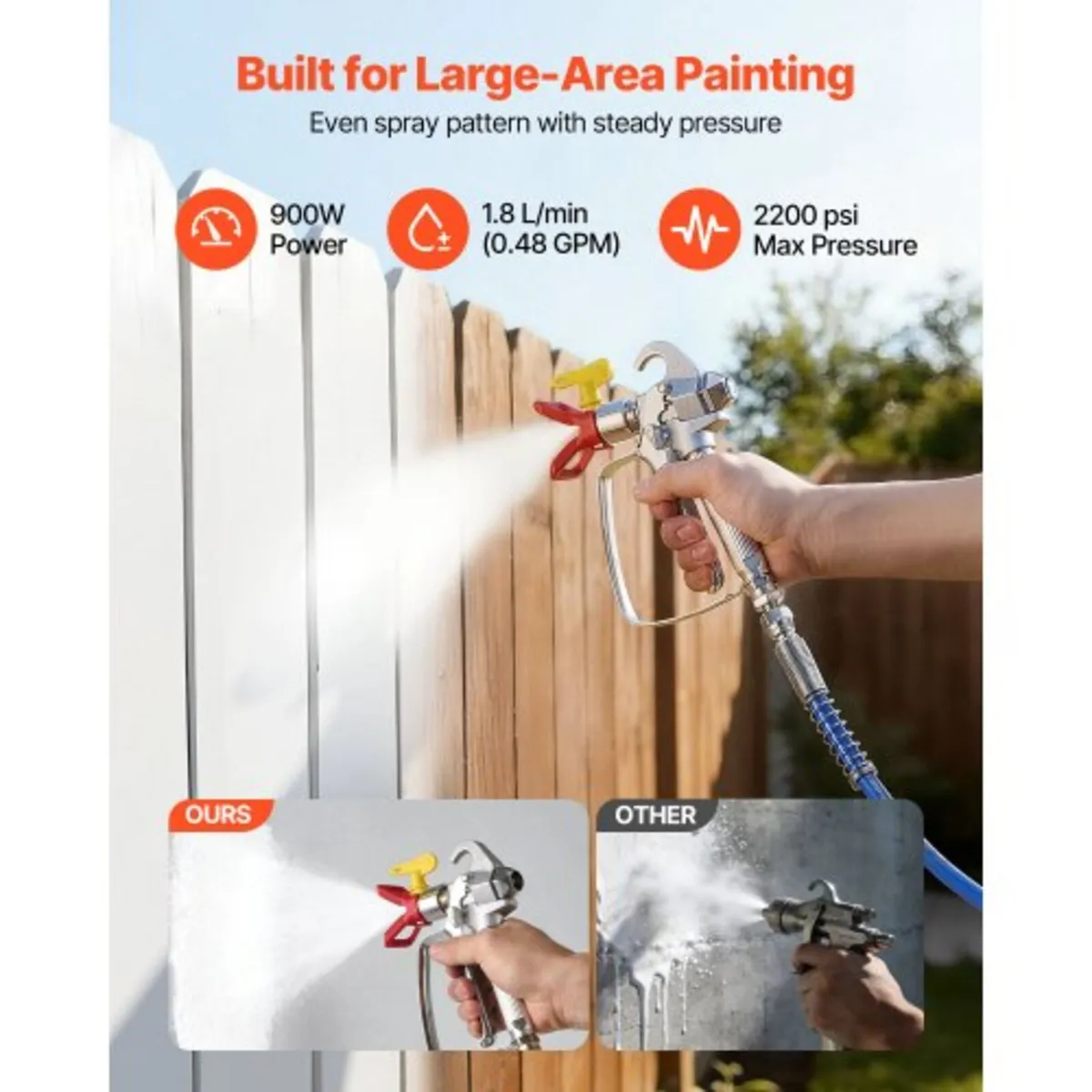 Diaphragm Airless Paint Sprayer, 900 W Efficient C - Image 3