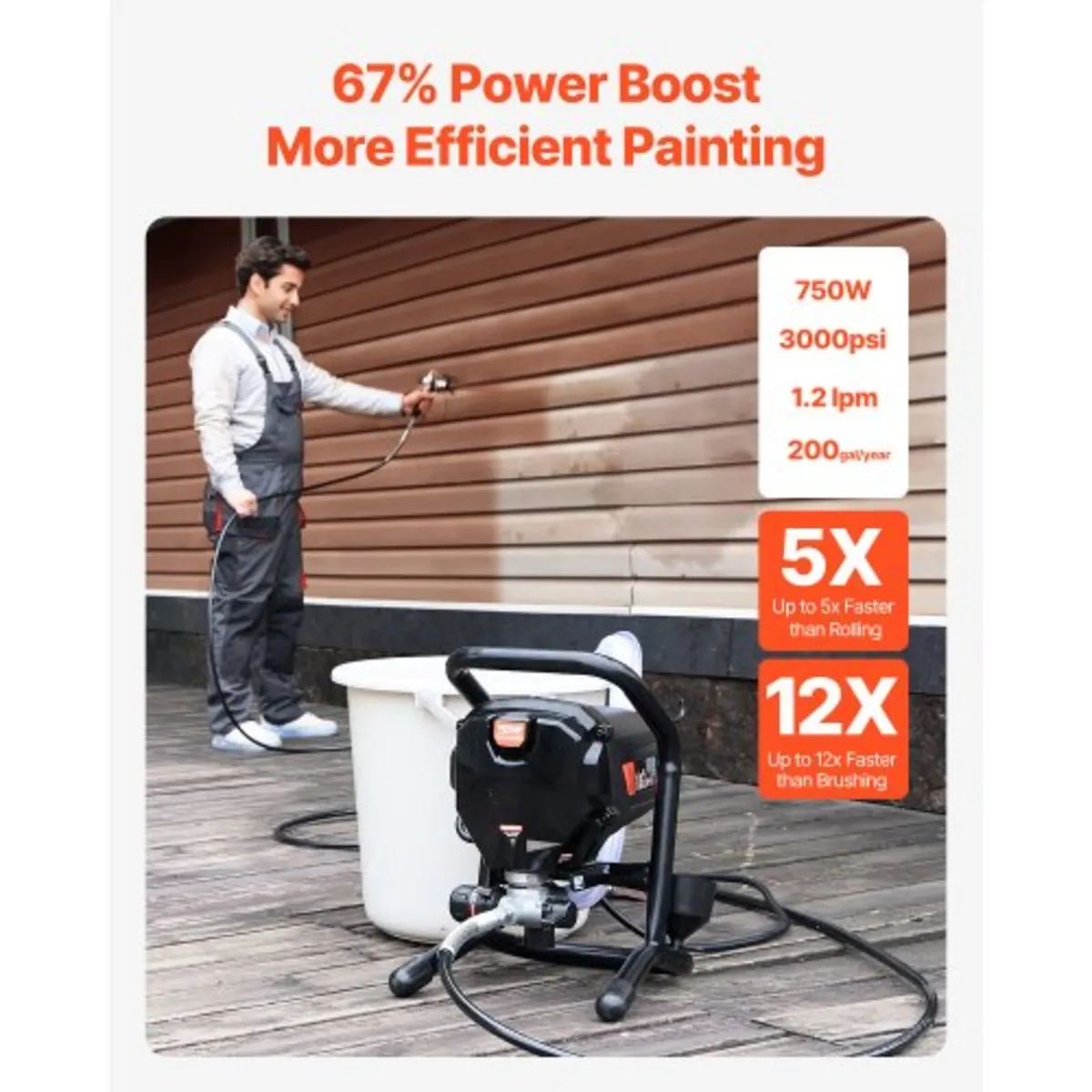 Stand Airless Paint Sprayer, 750W 3000PSI High Eff - Image 3