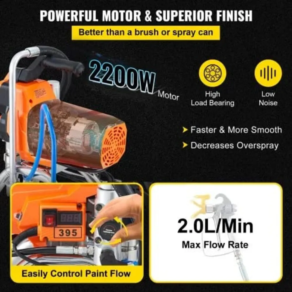 Airless Paint Sprayer with High Pressure Hose, 220 - Image 4