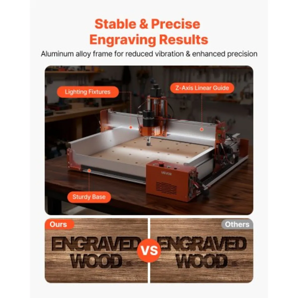 CNC Router Machine, 100W Spindle, 3-Axis Wood Engr - Image 4