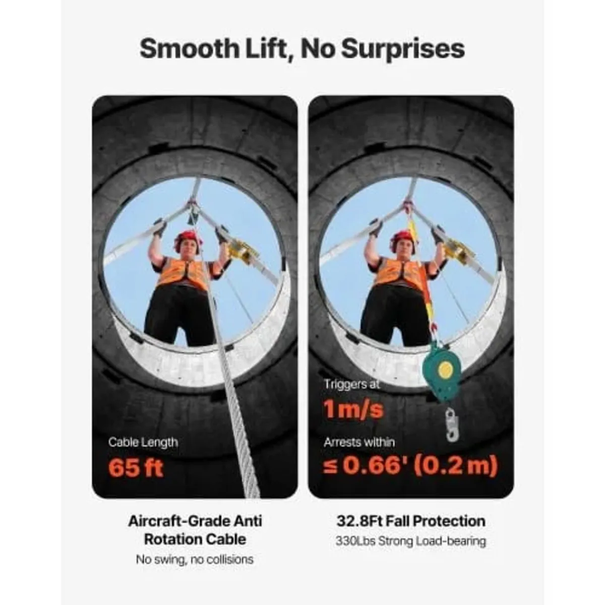 Heavy Duty Rescue Tripod Lifting Hoist 544 kg Winc - Image 3
