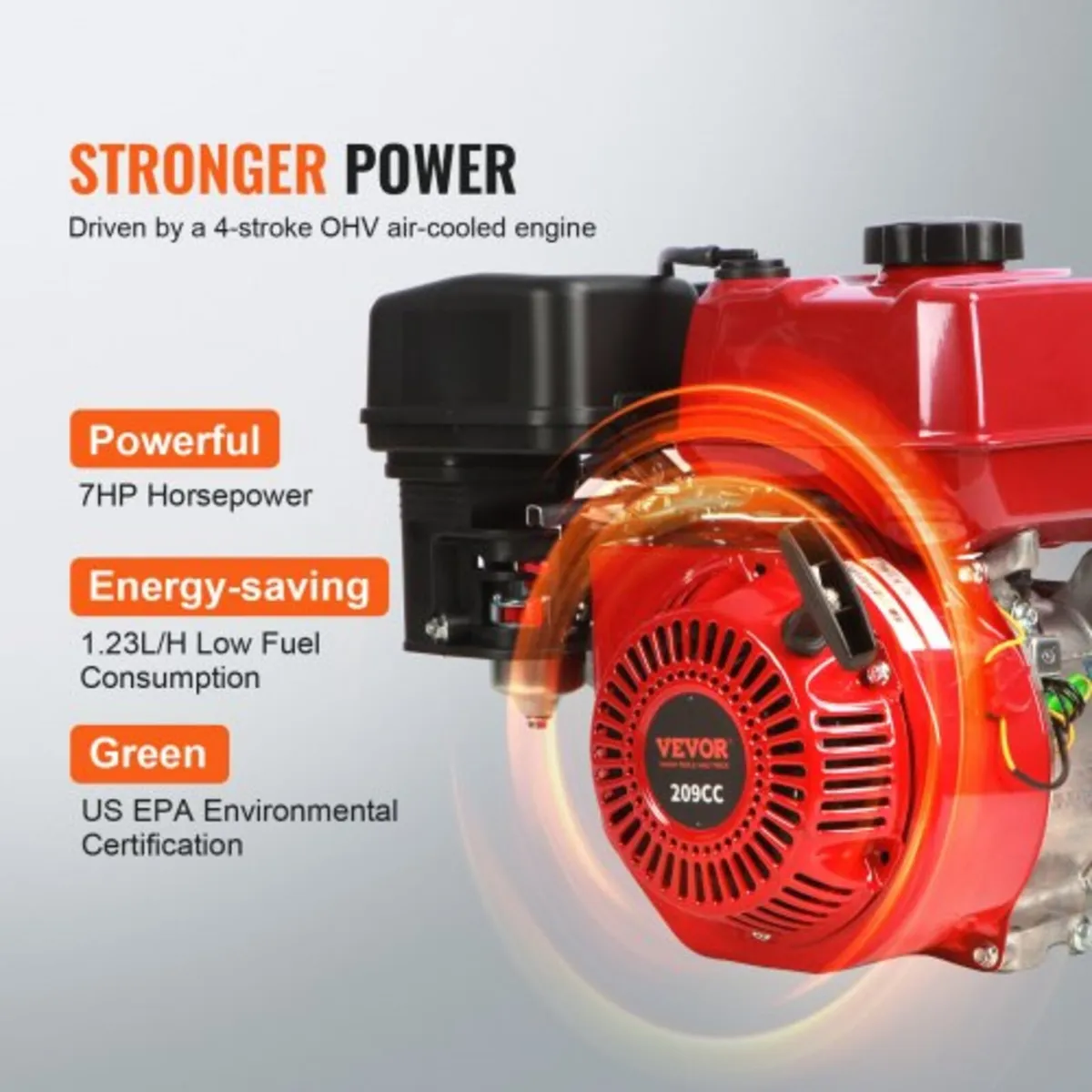 Gasoline Engine Water Pump, 7.6 cm Inlet/Outlet, 5 - Image 2