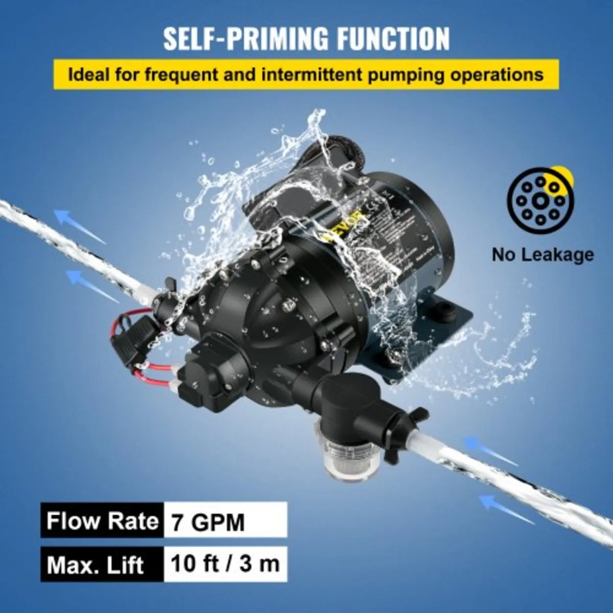 Washdown Pump, 12V DC, 26 L/min(7 GPM) 4 bar(60 PS - Image 2