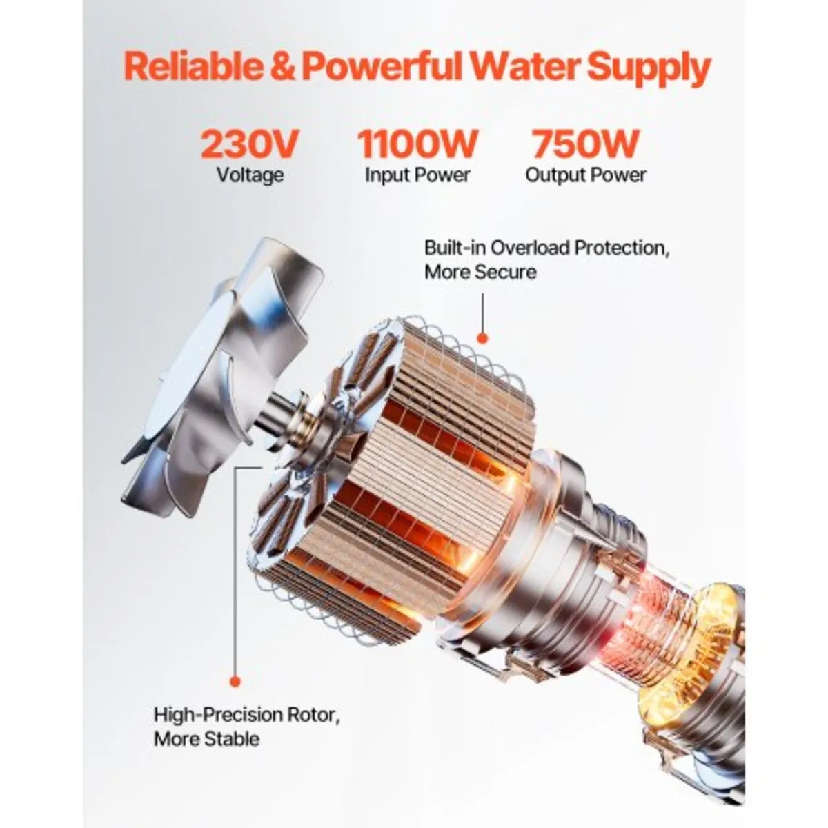 Deep Well Submersible Pump, 1100W Input Power, 230 - Image 4