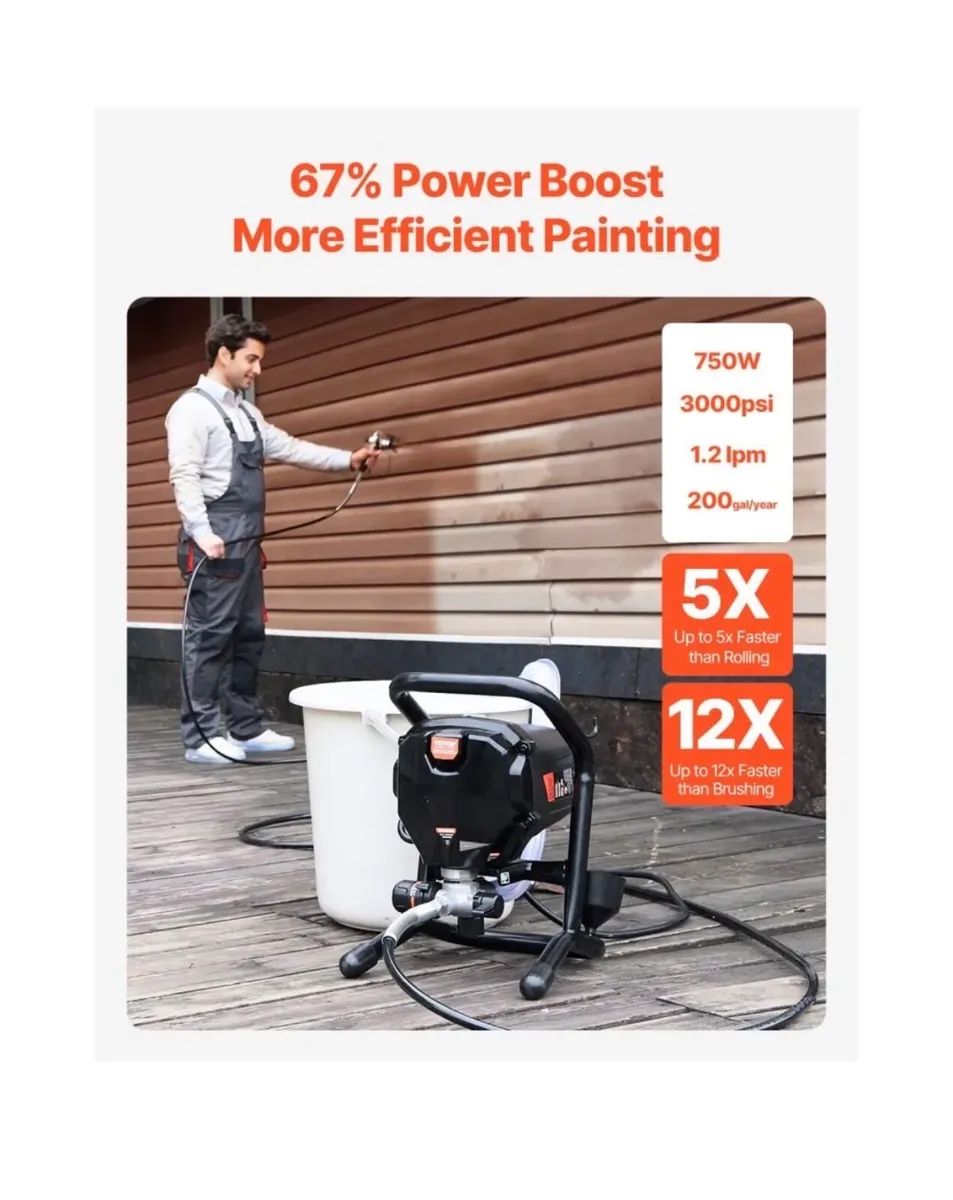 New Airless Paint Sprayer, 750W 3000PSI - Image 2