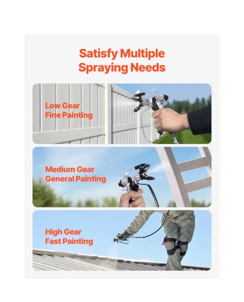 New Airless Paint Sprayer, 750W 3000PSI - Image 3