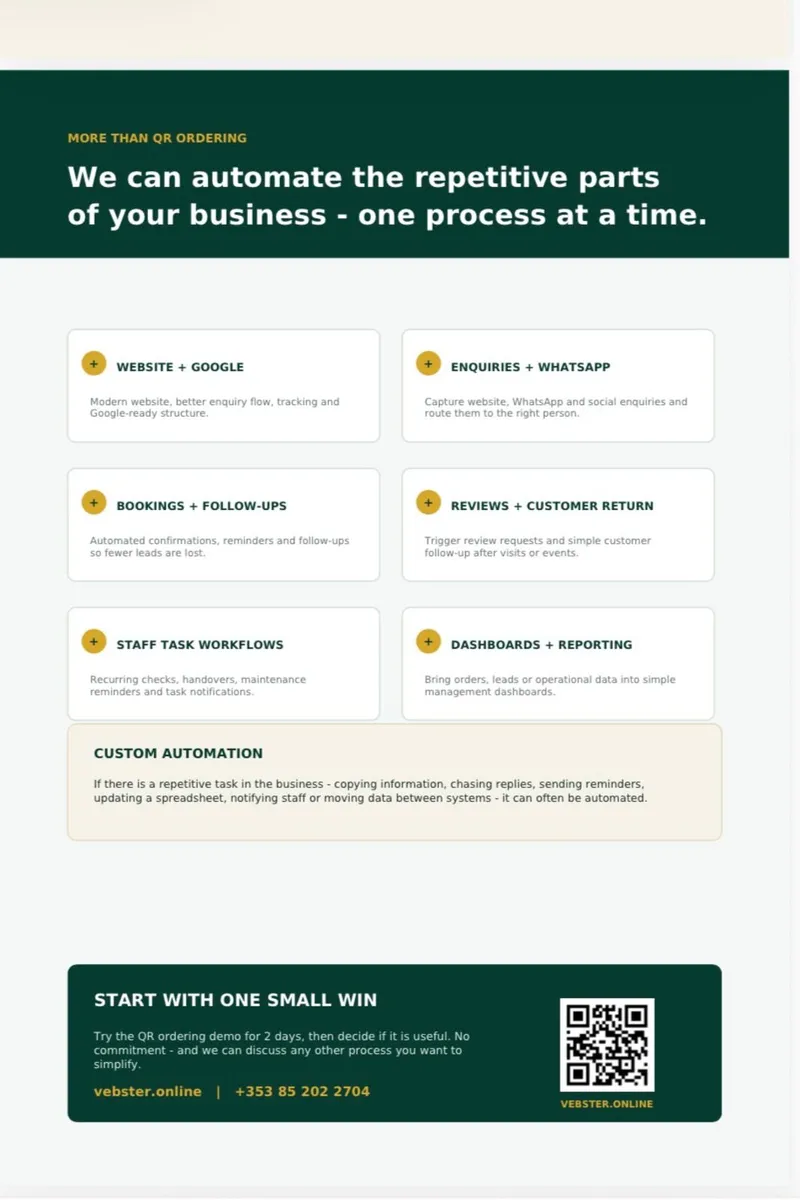 Websites, Business Automation, Calls + Referral - Image 1
