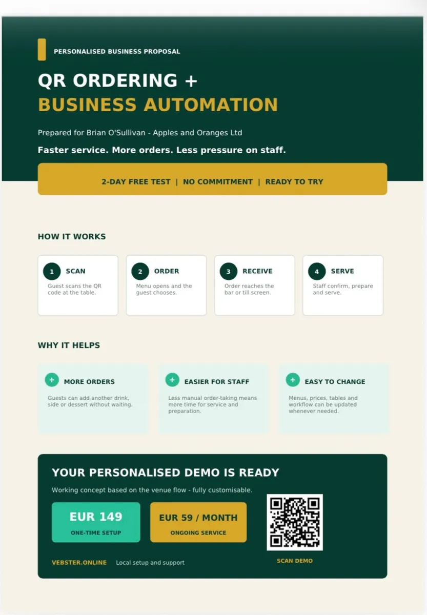 Websites, Business Automation, Calls + Referral - Image 3