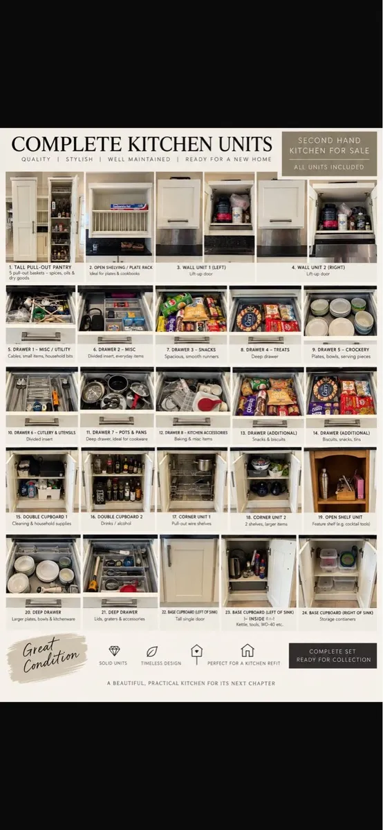 Kitchen units - Image 2