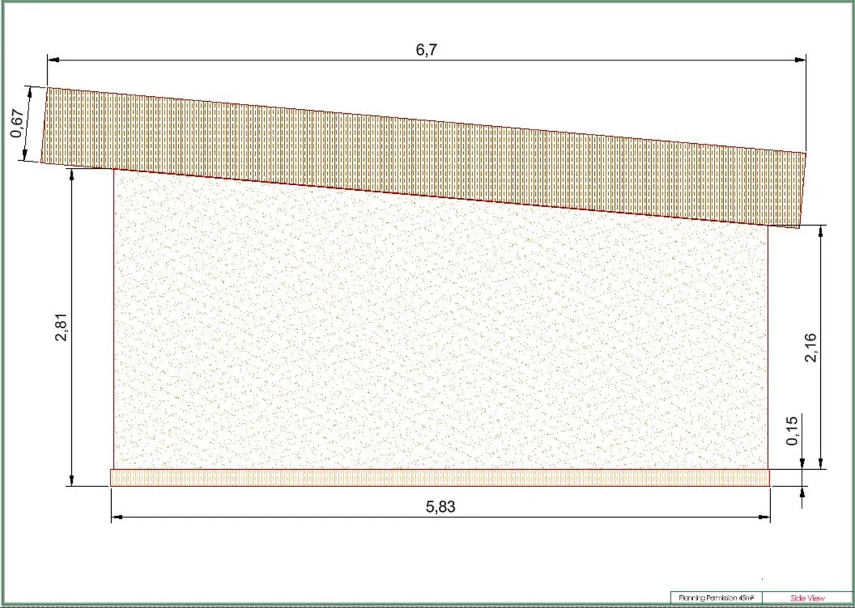 Planning Permissions - Image 1