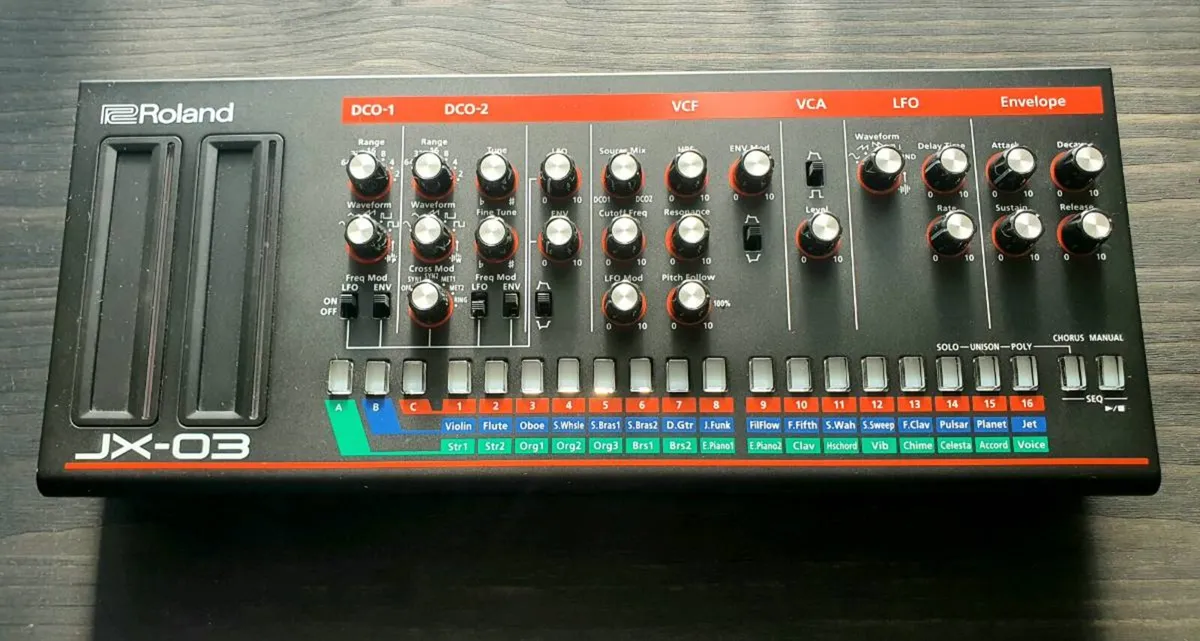 Roland Boutique JX-03 Synthesizer Module - Image 1